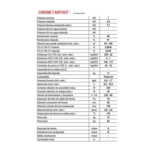 Estufa de pellet estanca FREEPOINT Chrome WiFi 7 kW dorado